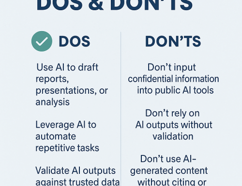 Why Every Company Needs AI Guidelines and an AI Committee