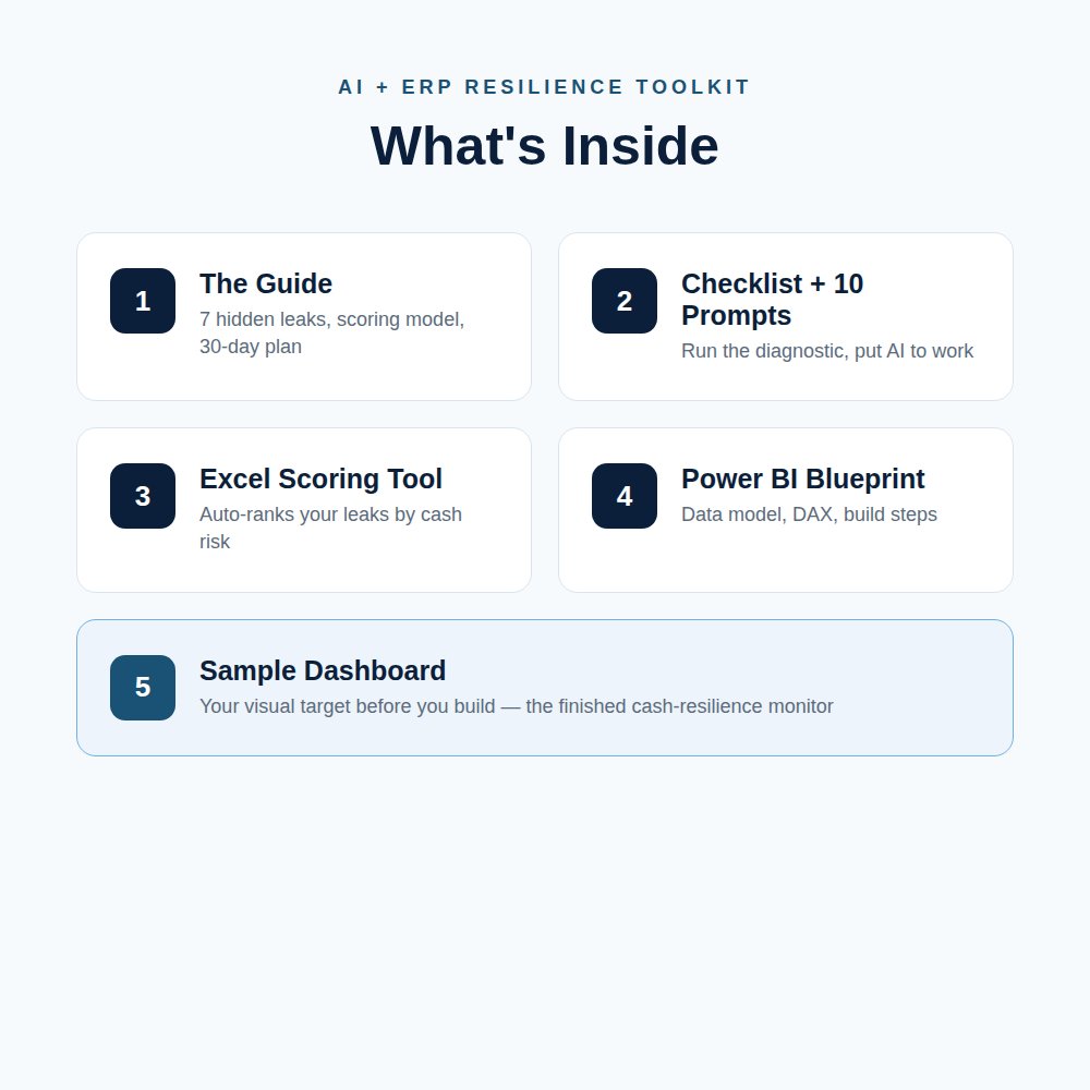 AI + ERP Cash Flow Resilience Toolkit - Image 2