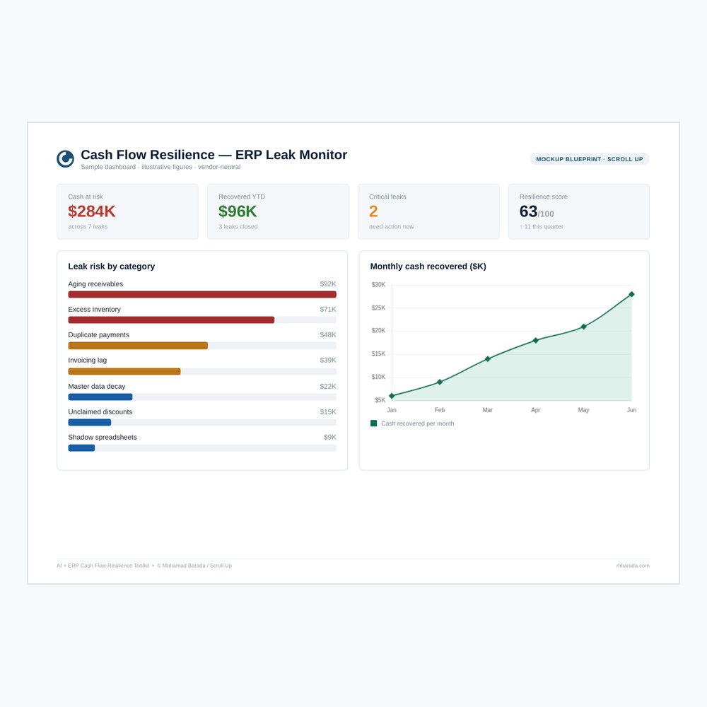 AI + ERP Cash Flow Resilience Toolkit - Image 5